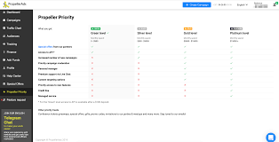 Buy PropellerAds Accounts